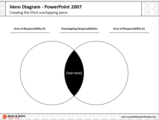 Example of the overlapping parts of a venn diagram with the center portion formatting black with white font