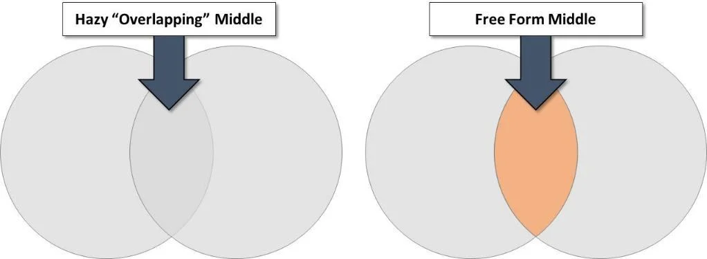 PowerPoint-Venn-Diagram-Comparison-for-Introduction