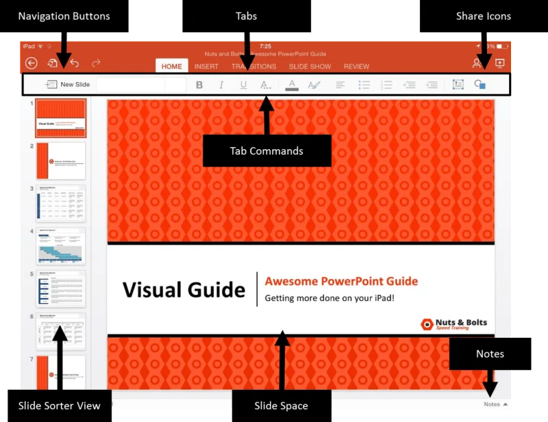 PowerPoint for iPad Navigation Buttons Overview
