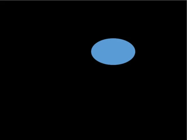 PowerPoint Animation City Night Scene Part 2 Step #1B