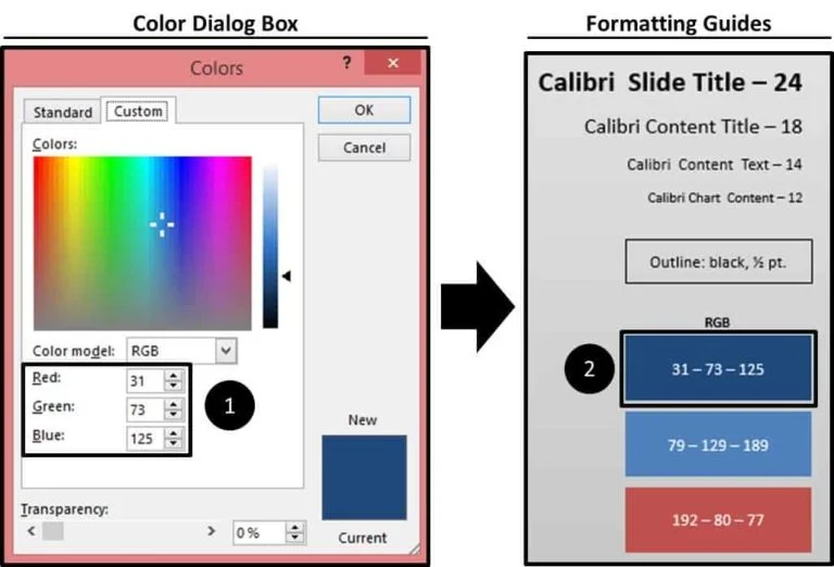 PowerPoint-Best-Practice-Hard-Coding-the-Formatting-Guides-in-the-Rectangles