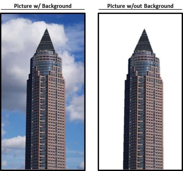 PowerPoint Reveal Animation Trick Part 1 Step #2C - Remove Picture Background