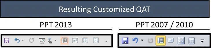 Default-PowerPoint-2013-Resulting-Customized-QAT-3