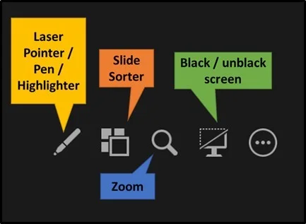 PowerPoint 2013 Upgrade #8 - Presenter's View Options