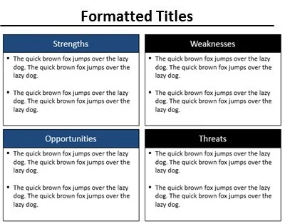 Reformatting the titles of the different rectangles