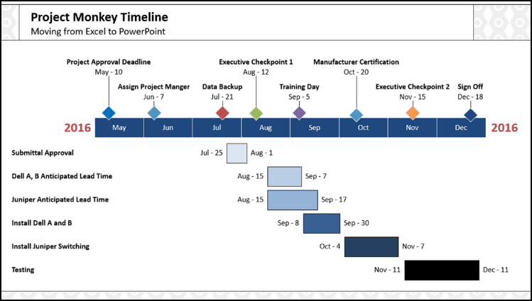 Gantt-Chart-11-resulting-Gantt-chart-powerpoint-slide.png