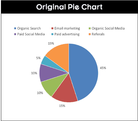 Nuts-Bolts-Speed-Training-Pie-Charts-12