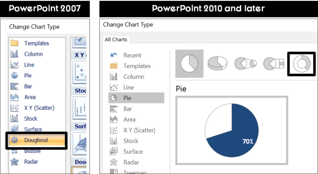 Nuts-Bolts-Speed-Training-Pie-Charts-9