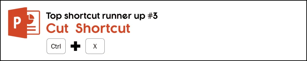 The cut shortcut is control plus x on your keyboard