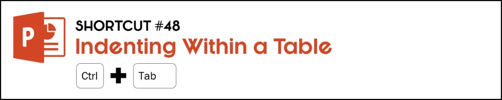 To add a new row to a table, hit the Tab key while at the bottom of your table.