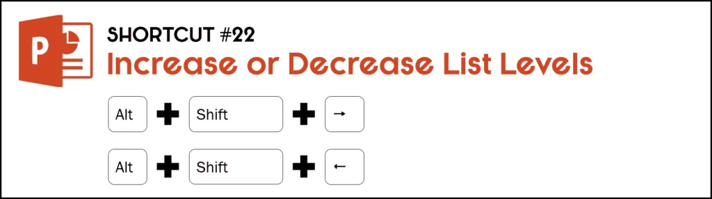 To increase a list level of your text in a template, hit Alt key plus the Shift key plus the Left arrow, to decrease the list level hit the Alt key plus the Shift plus the Right arrow key