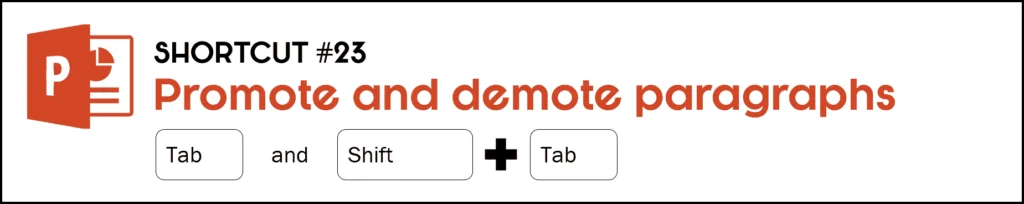 To promote a paragraph hit the Tab key, to demote a paragraph hit the Shift key plus the Tab key