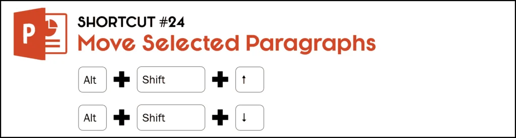 To move a paragraph of text up, hit Alt key plus the Shift key plus the Up arrow key, to move a paragraph of text down hit Alt + Shift + down arrow key
