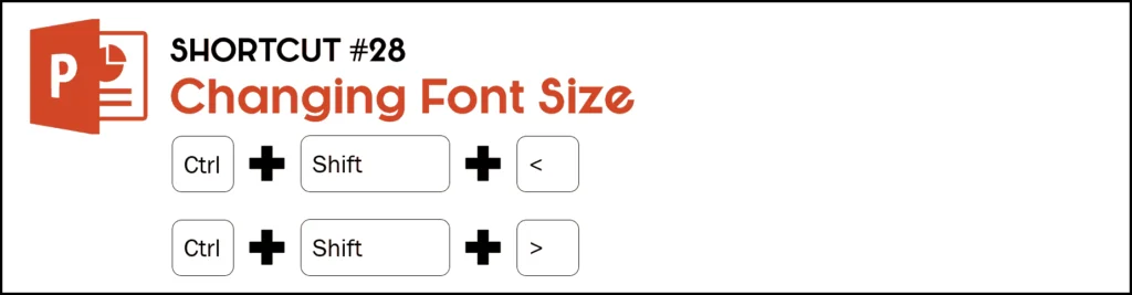 To make your font size larger hit the Control Key plus the Shift key plus the comma key, to make your font size smaller hit the Control key plus the Shift key plus the period key