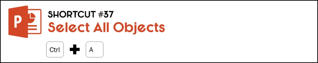 To select all of your objects on a PowerPoint slide hit Control plus A on your keyboard.