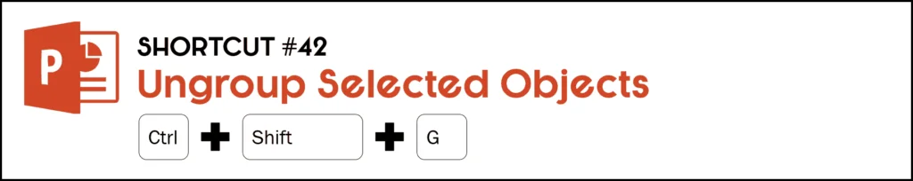 To ungroup a set of objects in PowerPoint, hit the Control plus Shift plus G keys on your keyboard