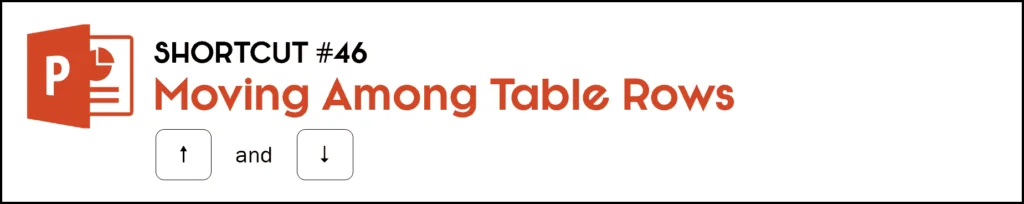 To move up in a row in a table hit the up arrow key, to move down a row hit the down arrow key