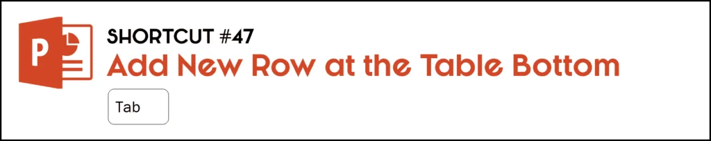 To add a new row to a table, hit the Tab key while at the bottom of your table.