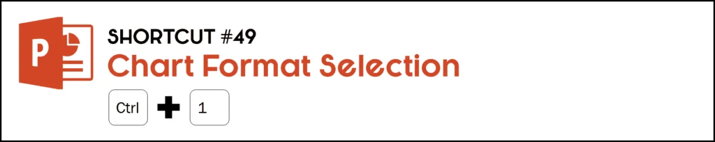 To format any element within a chart, select the chart element you want to format and hit the Control plus One keys on your keyboard