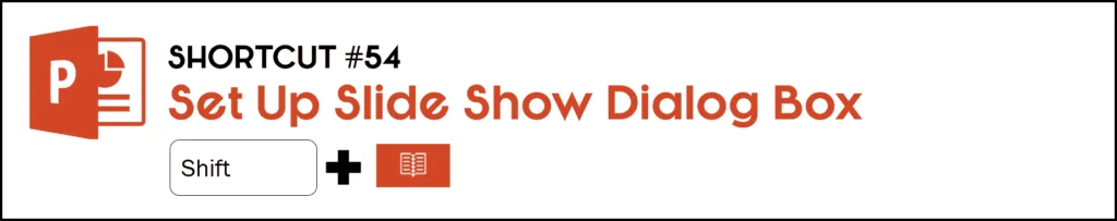 To open the Set Up Slide Show dialog box, hold the Shift key and click the Ready Pane icon at the bottom of your PowerPoint workspace