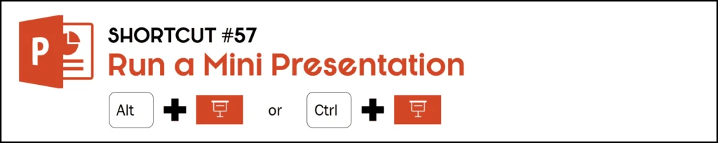 To run a mini view of your slide show, hold the Alt key and click the Slide Show icon at the bottom of your PowerPoint workspace