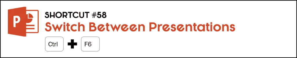 To switch between your open powerpoint presentations hit Control plus F6 keys on your keyboard