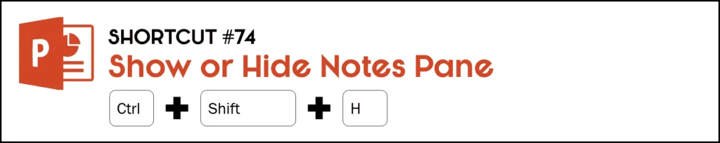 To open or close the notes pane in PowerPoint, hit the Control plus Shift plus H keys on your keyboard