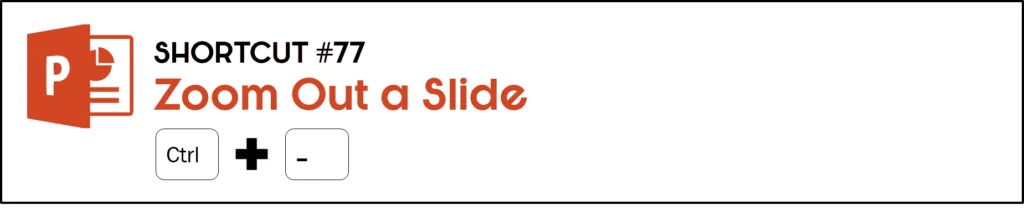 To zoom out of a PowerPoint slide, hit the Control plus Minus keys on your keyboard