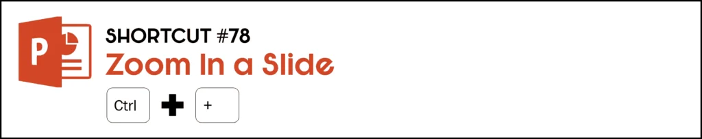 To zoom into a PowerPoint slide, hit the Control plus Plus keys on your keyboard