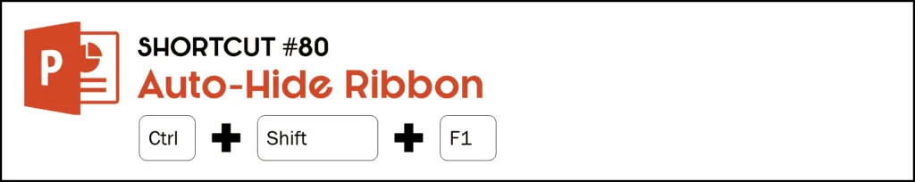 To hide the top and bottom of the PowerPoint environment, hit control plus shift plus F1 on your keyboard