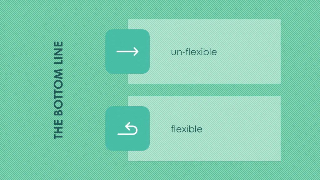 Custom-PowerPoint-template-The-bottom-line