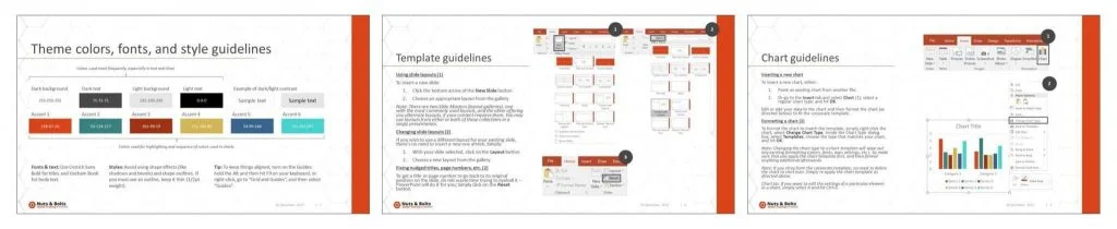 Examples of the sample slides to leave in your PowerPoint template so that people know how to properly use it
