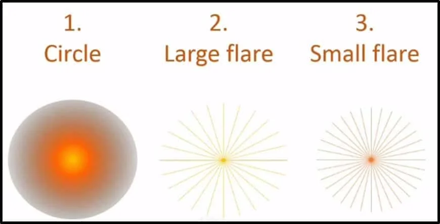 Adv-Animation-Firework-P1S2-The-three-firework-pieces