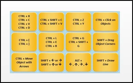 Interactive-Trigger-Animation-Step-1-Framework-2