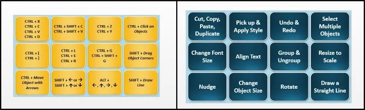 Interactive-Trigger-Animation-Step-1-Framework-5