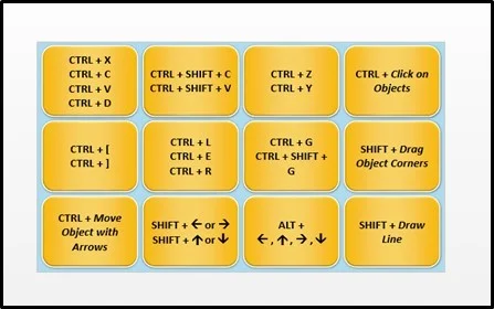 Interactive-Trigger-Animation-Step-3-Create-the-Triggers-6