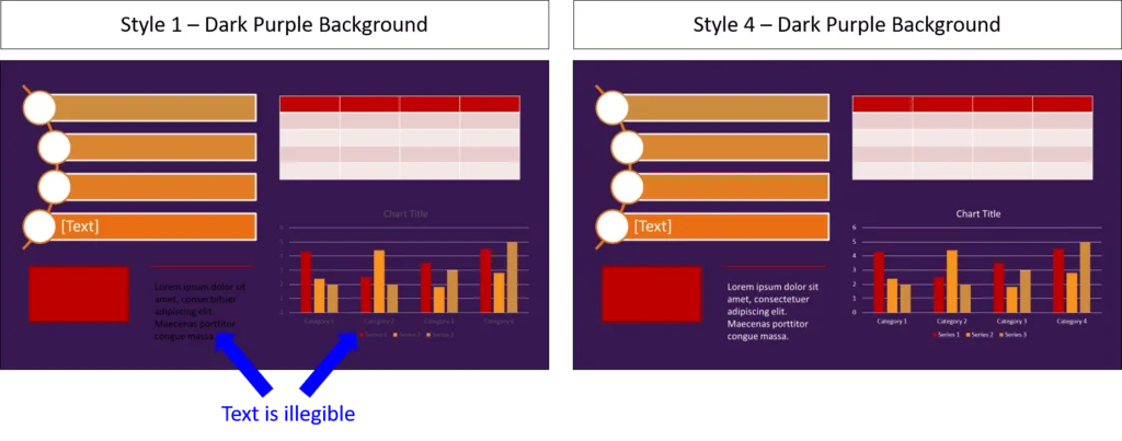 Comparison of illegible text based on the styles you selected for your theme