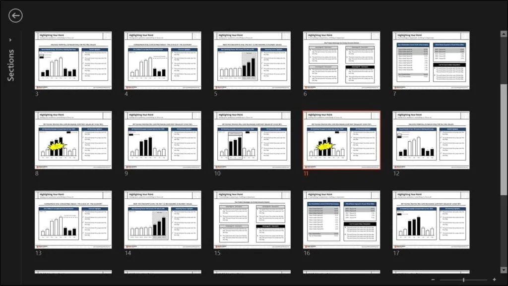 View all slides view from the PowerPoint slide show mode