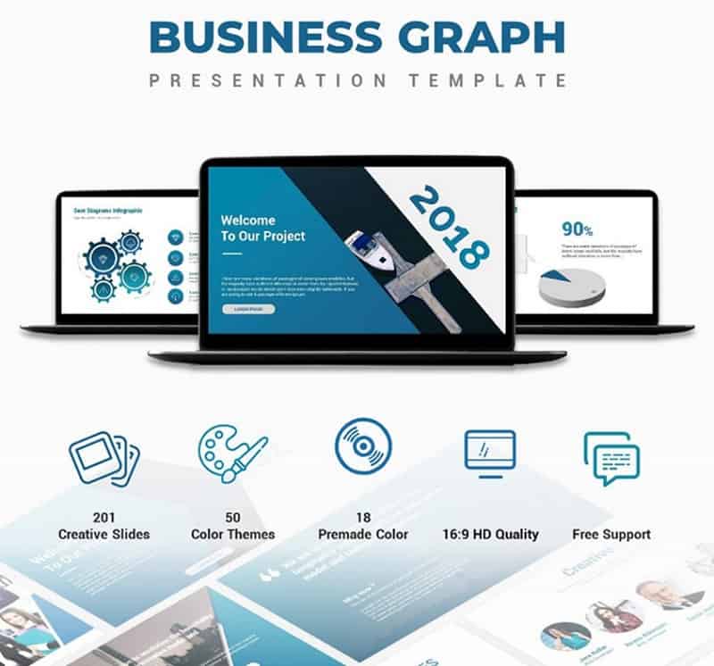 Effective Business Reports - Tip 1 - Choose the right PowerPoint template