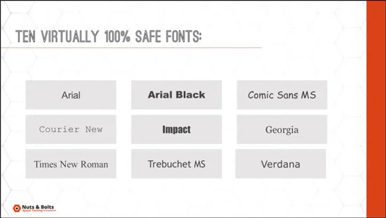 The 9 best fonts for PowerPoint are arial, courier new, times new roman, arial black, impact, trebuchet MS, comic sans MS, Georgia and Verdana