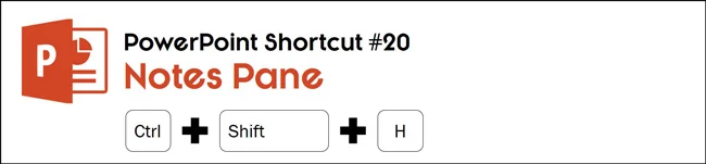 Hit control plus shift plus H to open or close your notes pane in PowerPoint