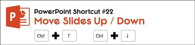 Select a slide in the Thumbnail View and hit Control plus the up or down arrow key to move the slide around in your presentation.