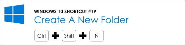 Hit control plus shift plus N to create a new folder in Windows 10