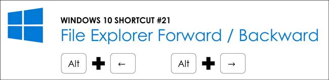 Hit alt plus the right or left arrow on your keyboard to navigate your file explorer forwards or backwards