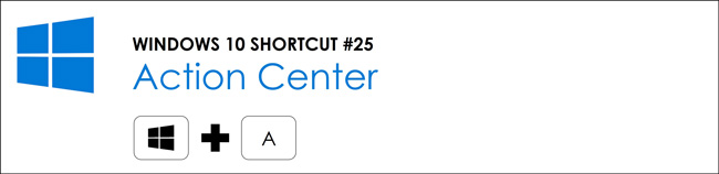 Hit the Windows key plus A to open the Action Center in Windows 10