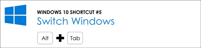 Hit Alt plus Tab on your keyboard to switch active windows
