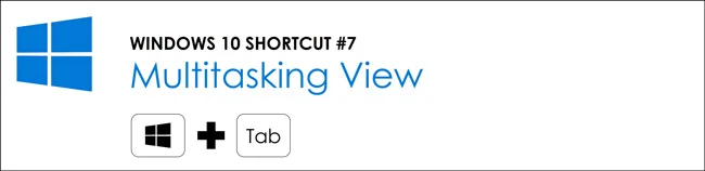 Hit the windows key plus the tab key to open the new Windows 10 multitasking view
