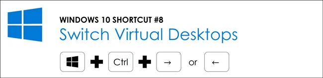 Hit the windows key plus control plus the left or right arrow to switch virtual desktops