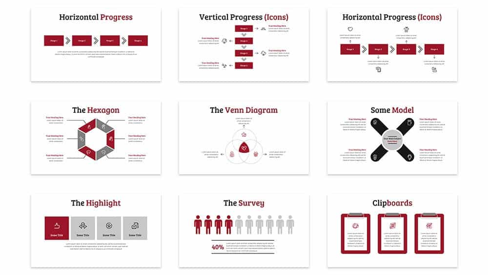 Example of flow process slides in the reem template