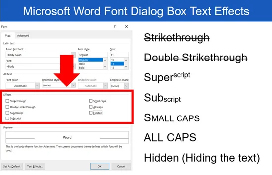 Examples of the different font style text effects in Microsoft Word